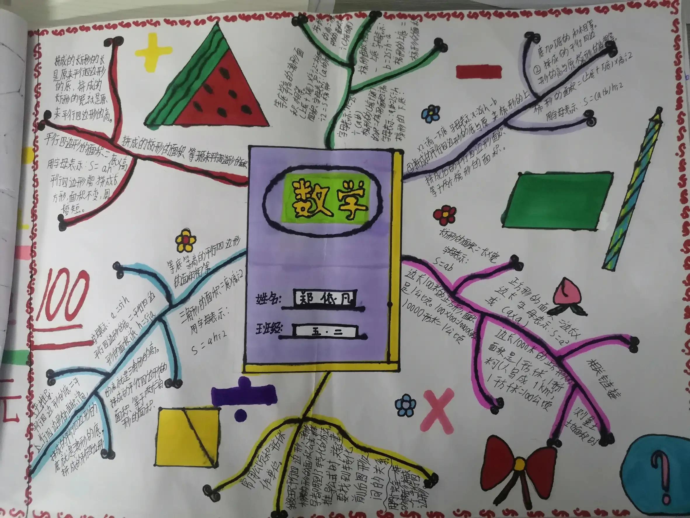 数学思维导图三年级下,二年级上数学思维导图
