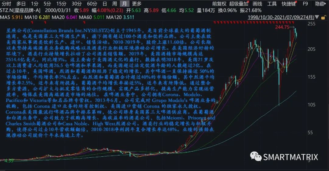 高瓴投资项目有哪些,高瓴资本近期投资行业