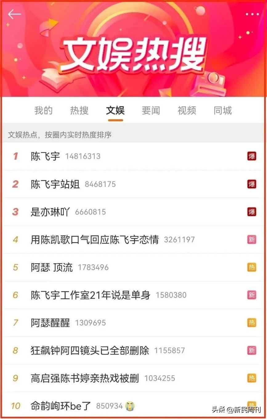 窦靖童和其他星二代的不同,窦靖童是不是星二代