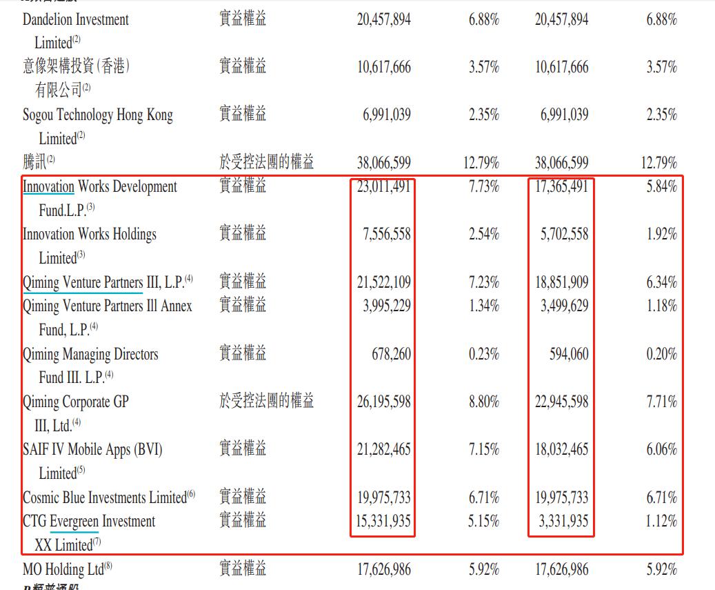 知乎股价大跌,知乎股票下跌的越来越厉害