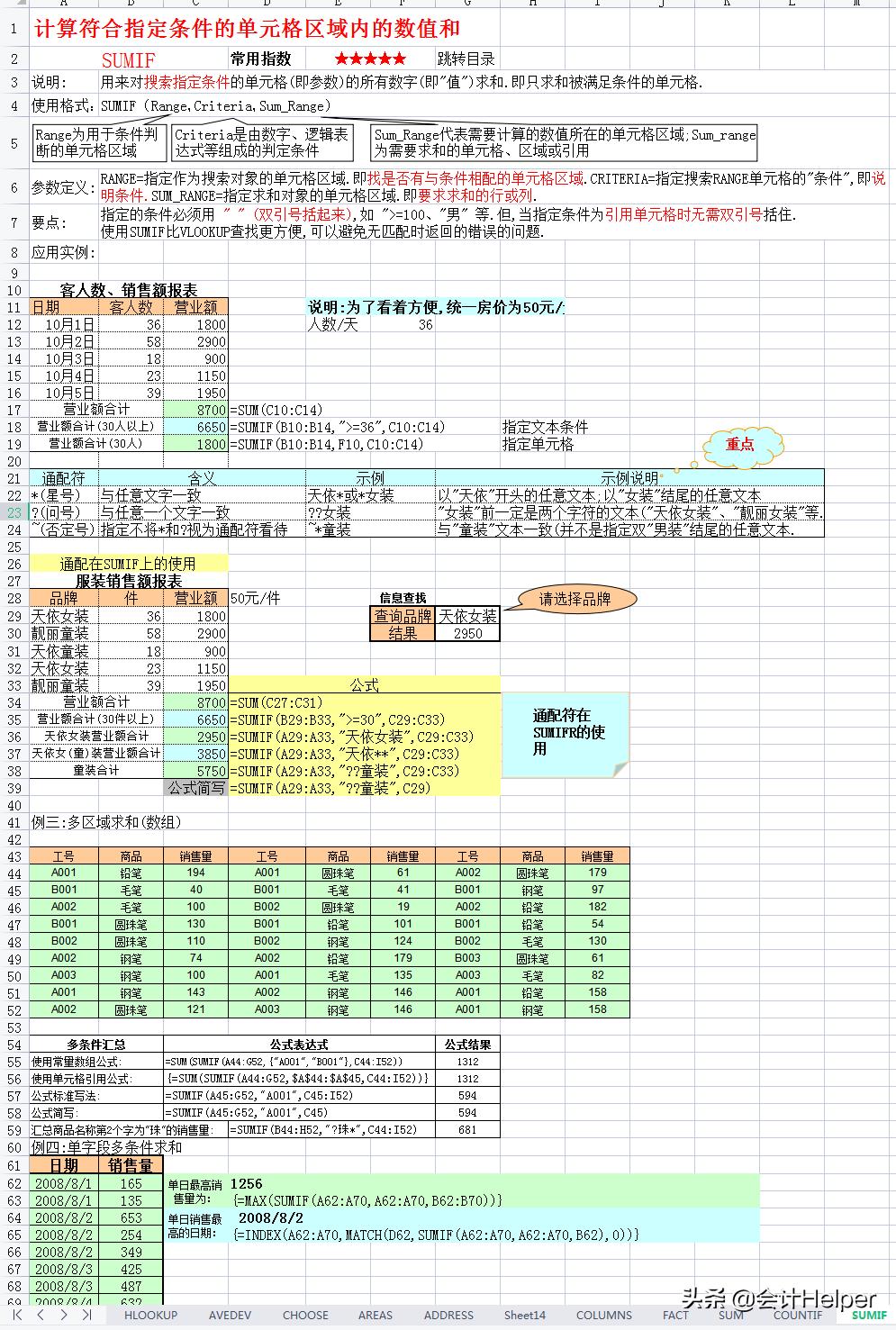 函数公式大全讲解和实例,10个函数计算公式大全