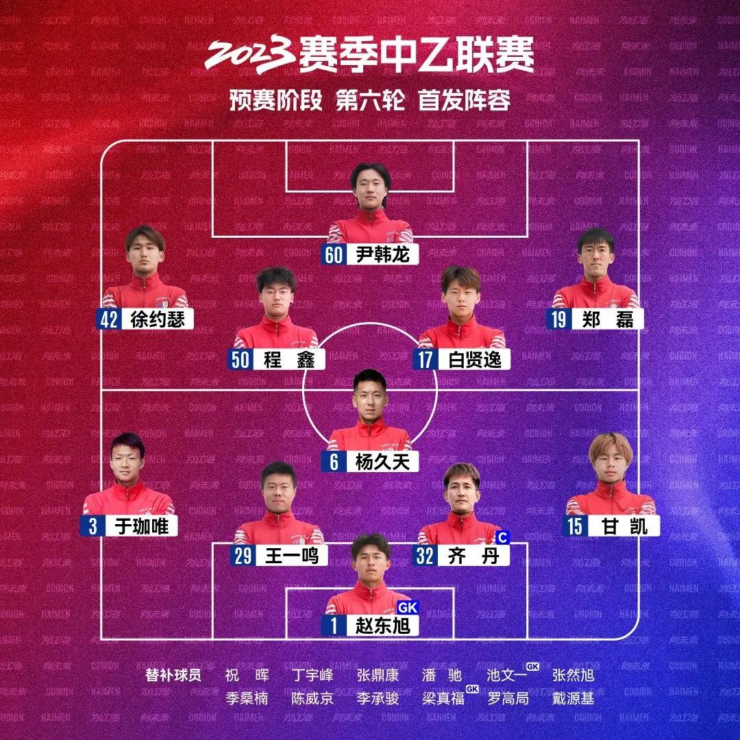 中乙第八轮对阵,中乙青岛红狮vs大连智行直播