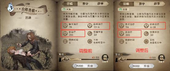 哈利波特魔法觉醒：体验服卡牌大调整！卢娜卡牌回响双增强