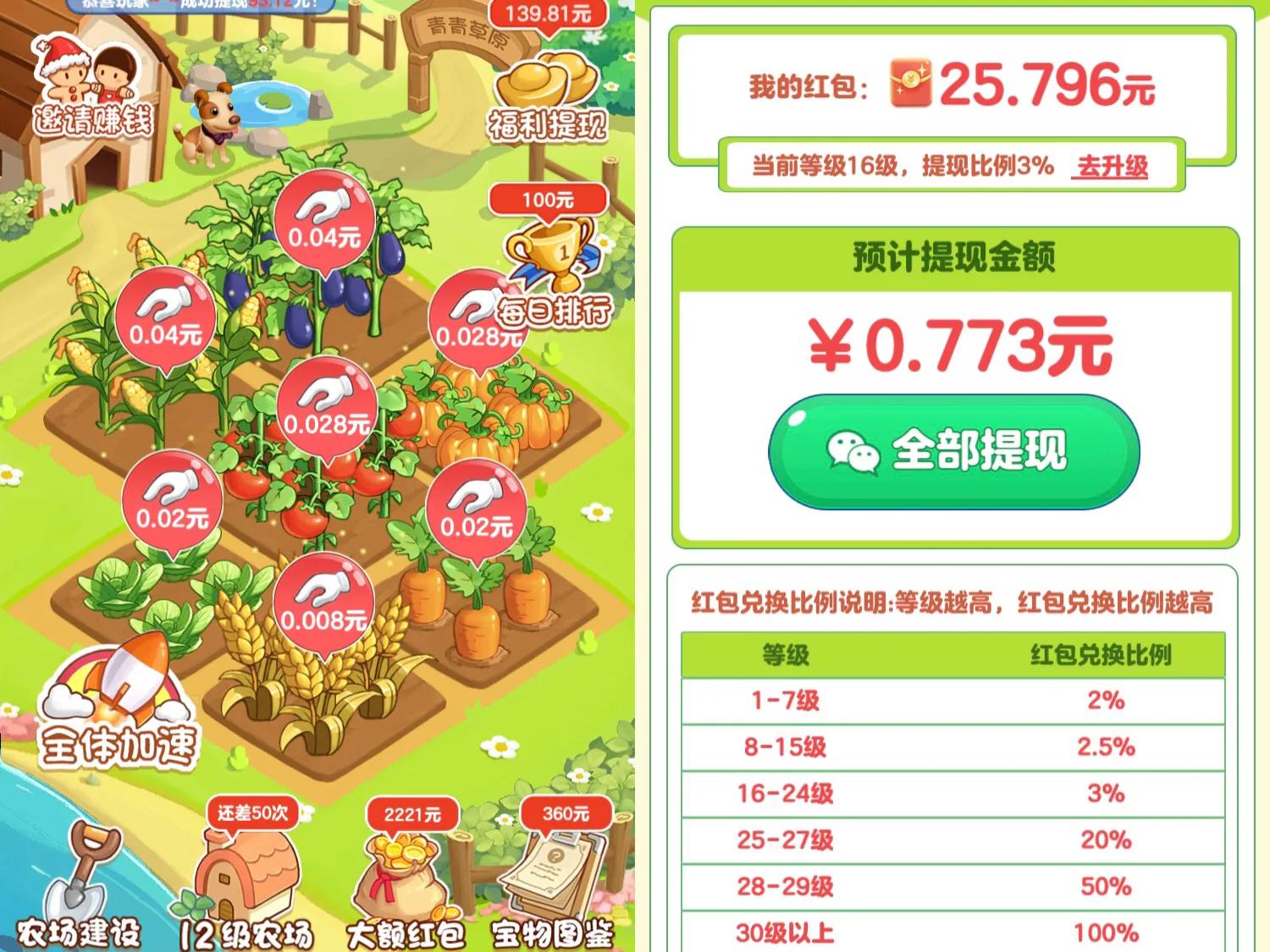 赚钱游戏测评③-青青草原