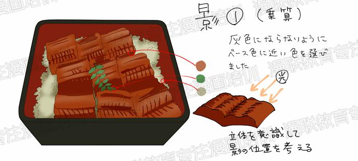 漫画食物的画法,怎么画鳗鱼