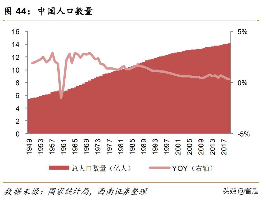 蒙牛乳业前景分析,蒙牛乳业的机遇与优势
