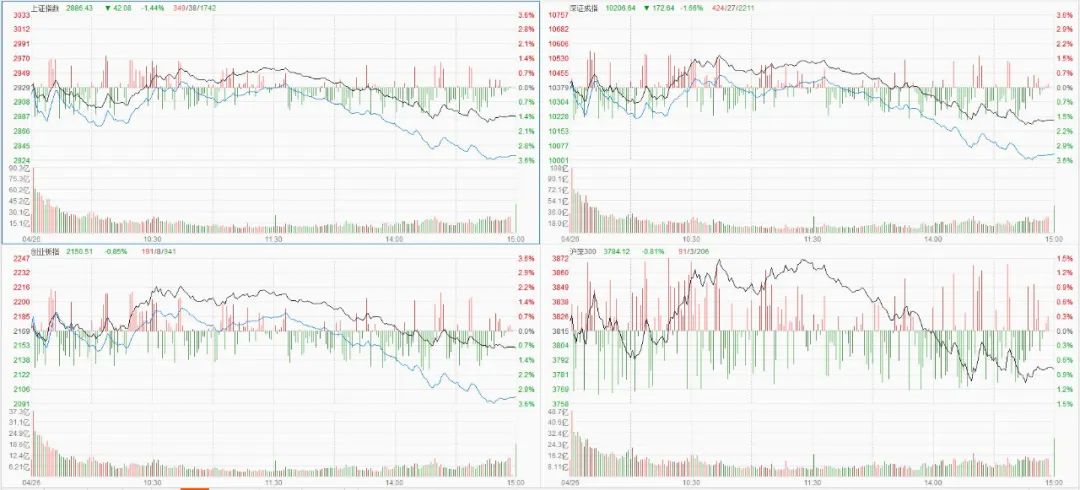 今日观股,今日看好哪些股票