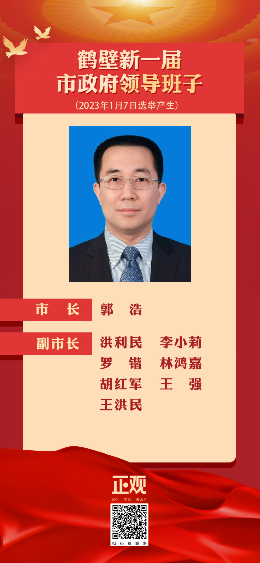 河南三门峡副市长,河南濮阳副市长任命公示