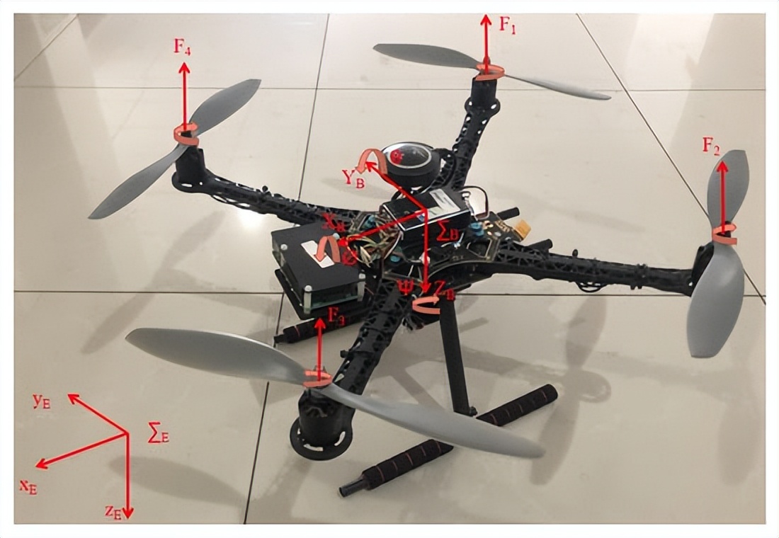 轻型直升飞机旋翼制造,新型直升机旋翼
