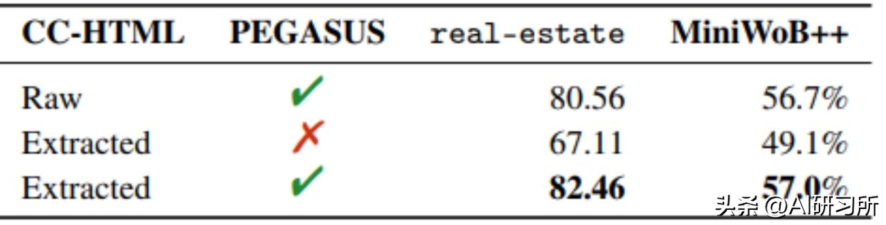 webagent是什么软件,agent代理程序
