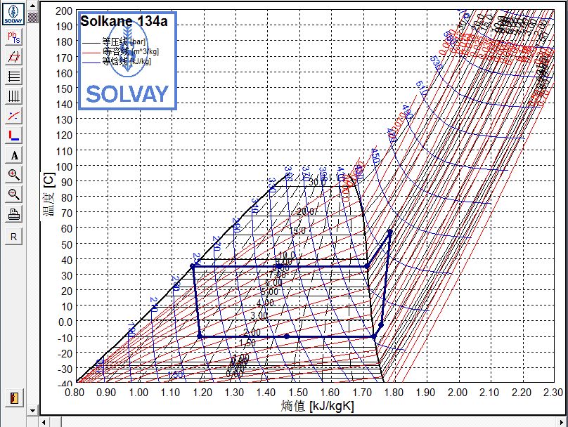 30多种空调点检拨码调试手册+水机氟机技术手册+监控+视频+软件