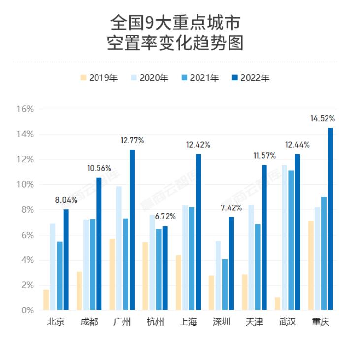 一店一策方案,一店一策规划