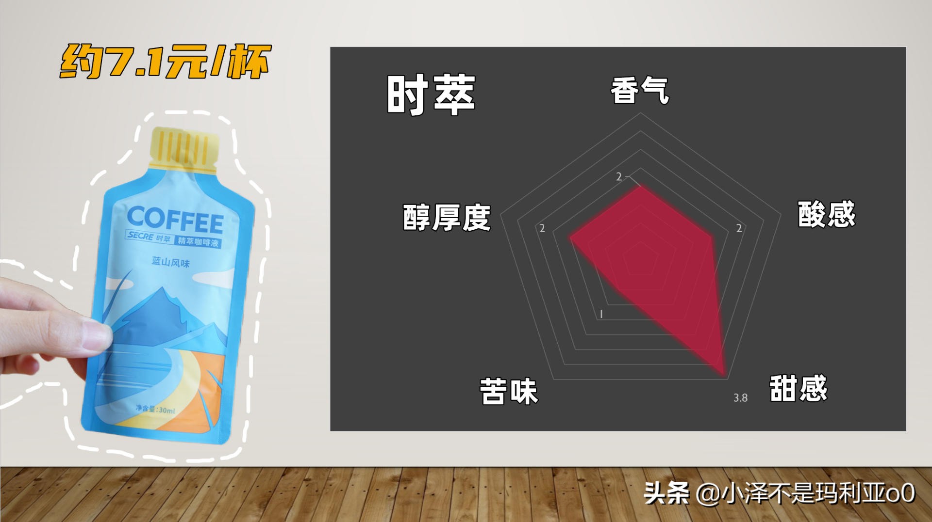 柯林咖啡浓缩液评测,agf浓缩咖啡液瓶装测评