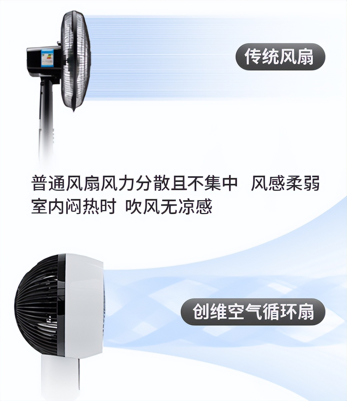 创维空气循环扇298元,创维智能空气循环扇