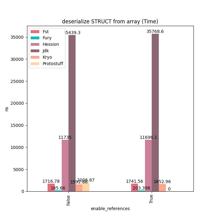 fury楂樻俯鎺у埗妯″潡,fury鎯犳櫘