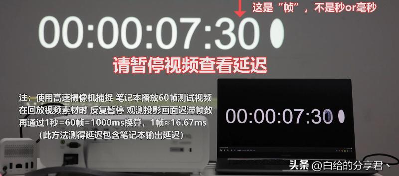 明基投影仪w1130选哪个画面,led投影仪1080够吗