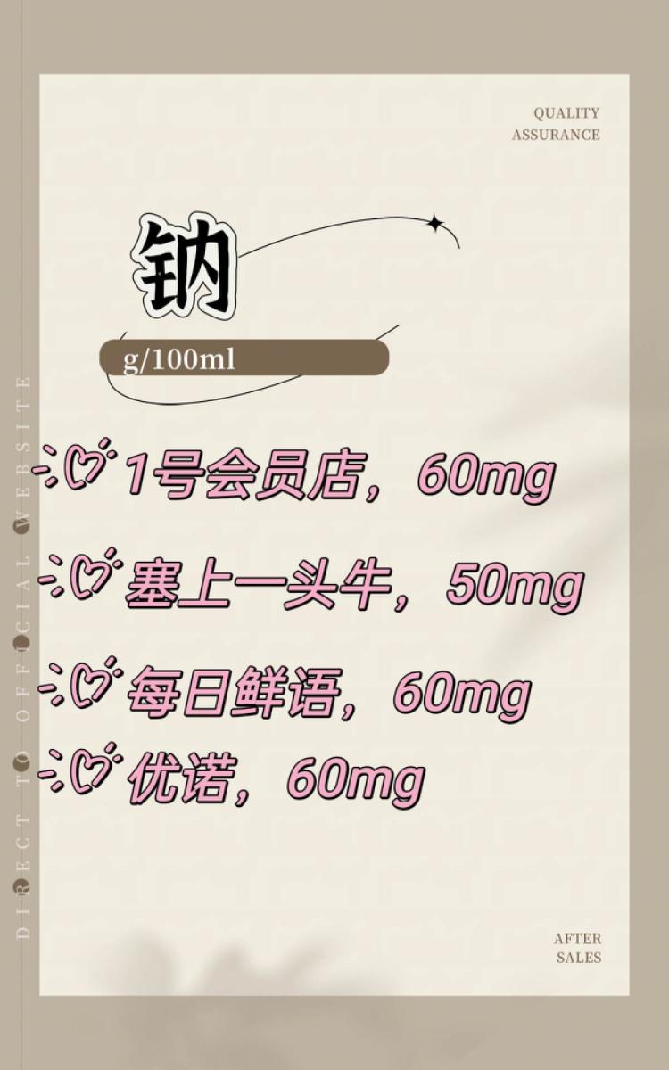 20款牛奶测评,4.0鲜奶排行