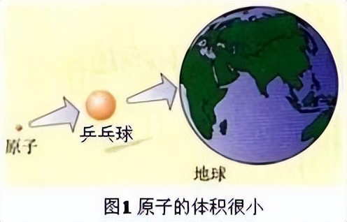 科学知识大全小学生必背,科学知识大全全集