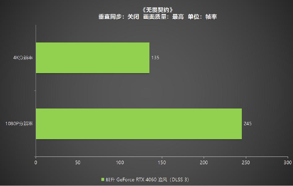 耕升gtx1050ti追风版能玩什么游戏,耕升geforcegtx10606gb