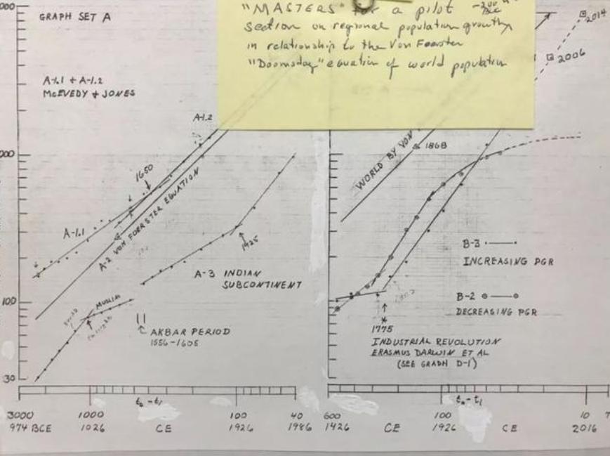 8只白鼠繁衍实验,美国8只老鼠的实验