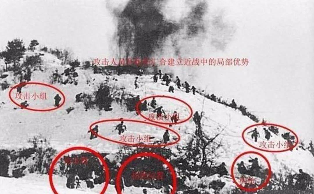 炮火声冲锋号,战火中青春冲锋号