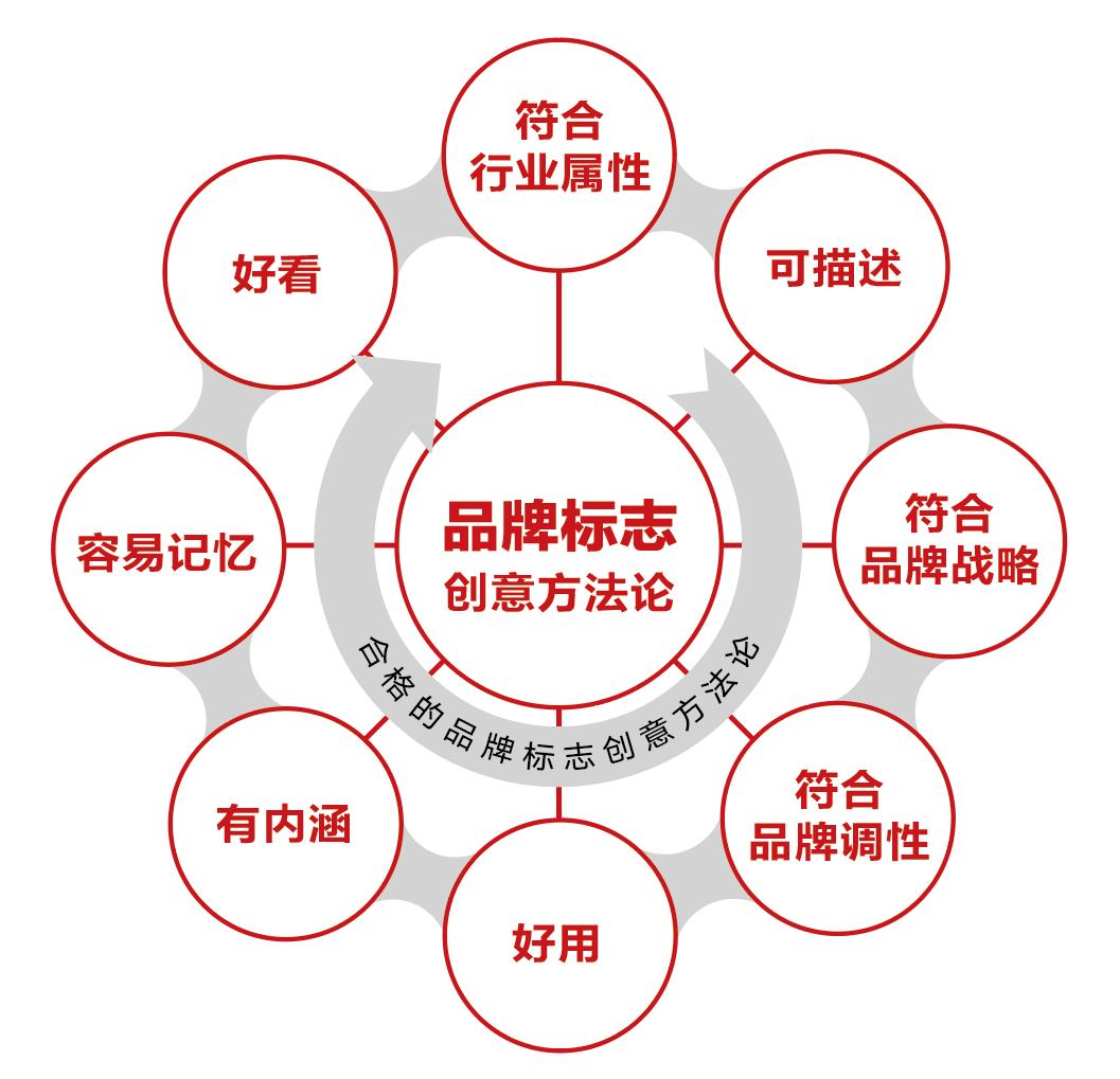 临沂小吃界的“独角兽”是如何炼成的？
