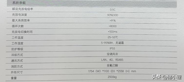 储能容量mw和mwh是什么意思,储能mw和mwh意思