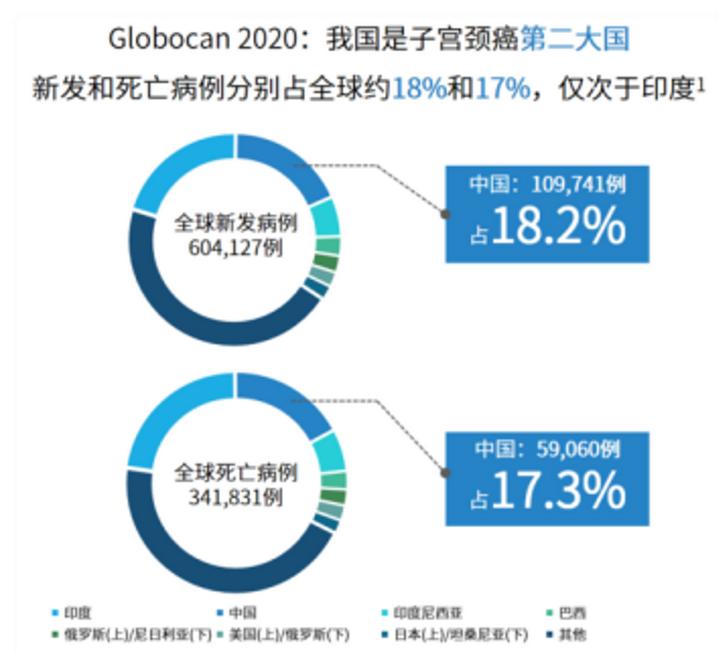 sanger测序仪评测,sanger测序仪