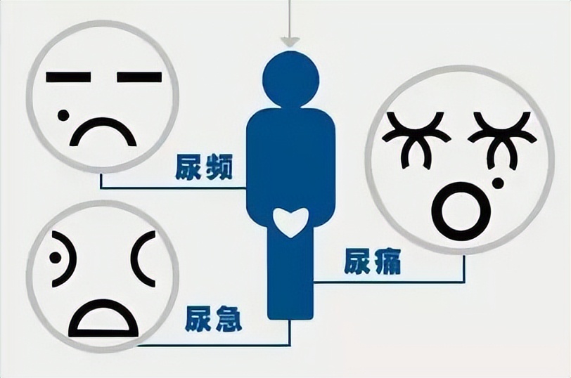 慢性前列腺炎拖延不治的危害有哪些？引发疾病、影响生活质量