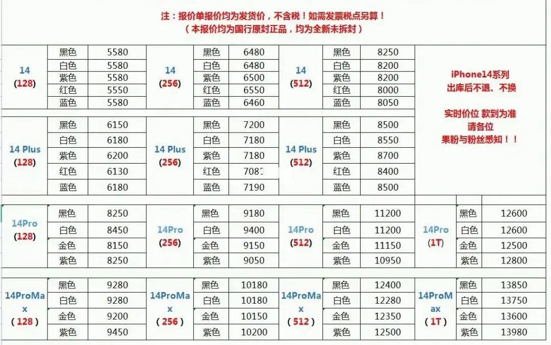 全额购机骗局揭秘是真的吗,线下购机陷阱