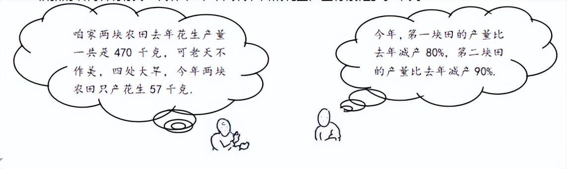 二元一次方程单元测试卷,二元一次方程组单元测试卷