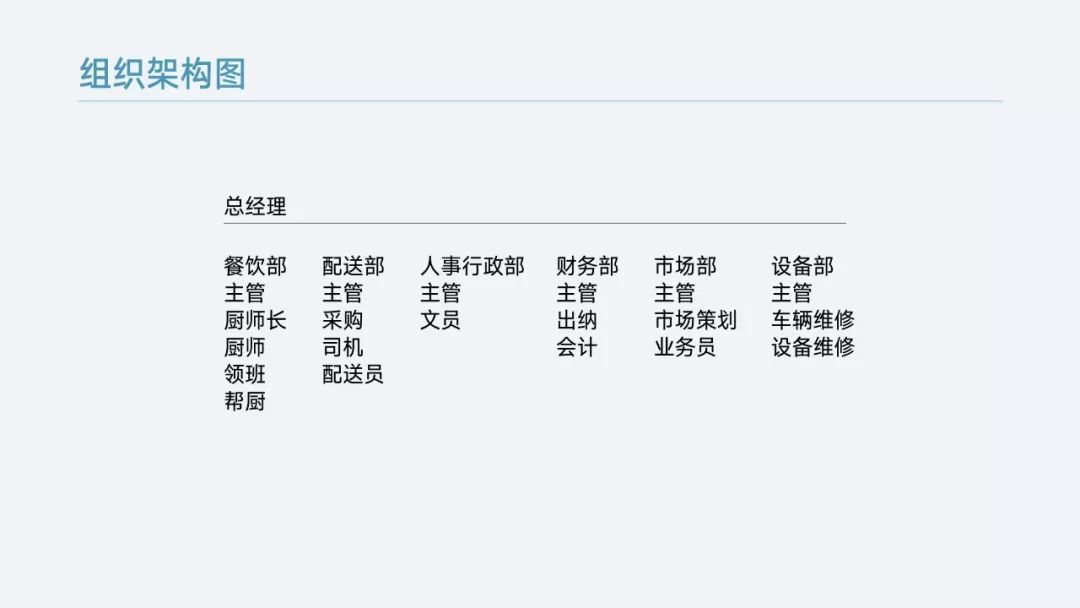 smartart排版怎么用,使用SmartArt轻松搞定图片排版