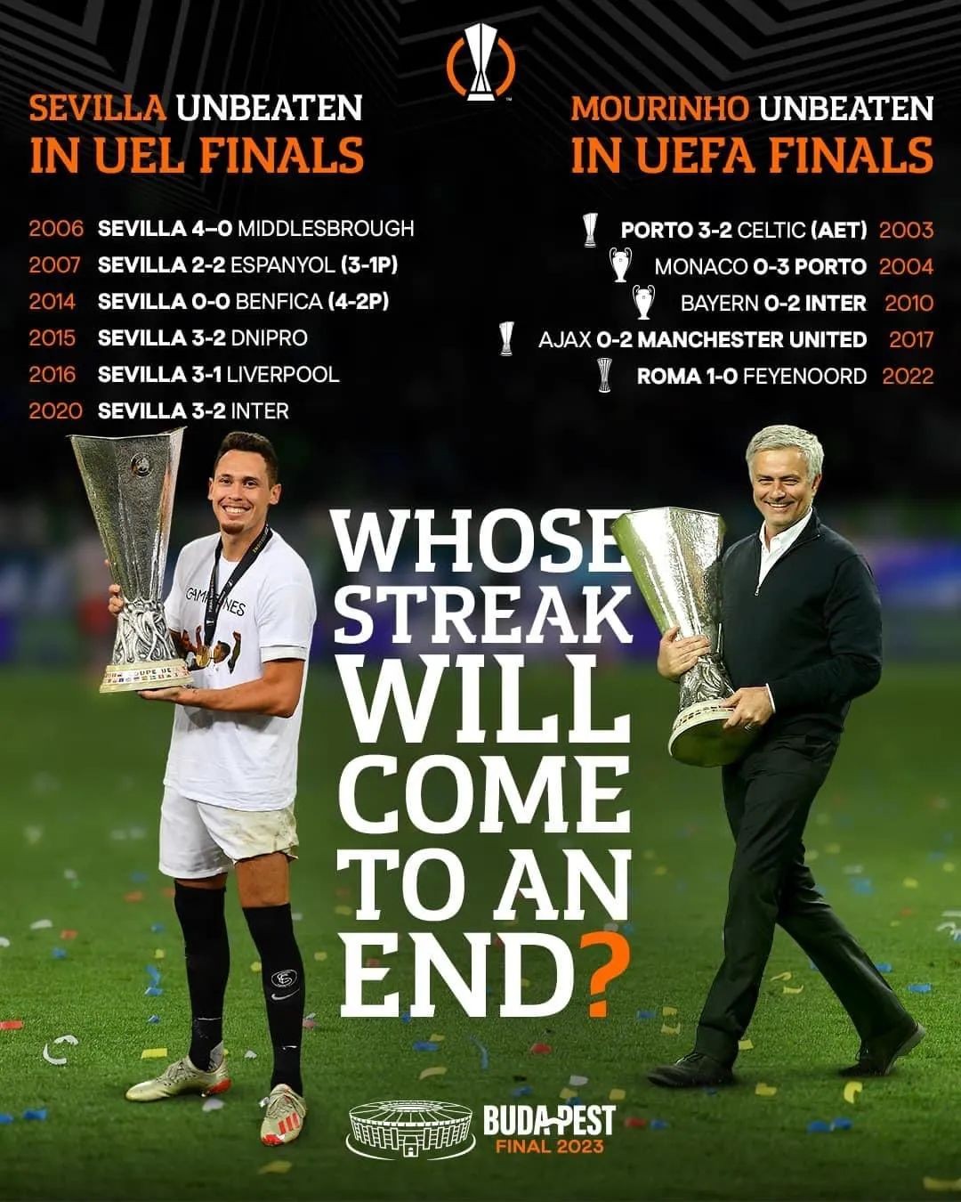 欧冠7冠最佳纪录,七进总决赛七夺总冠军的角色球员