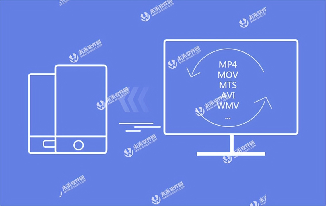 万能视频转换器：ApeaksoftVideoConverterUltimatemac中文版
