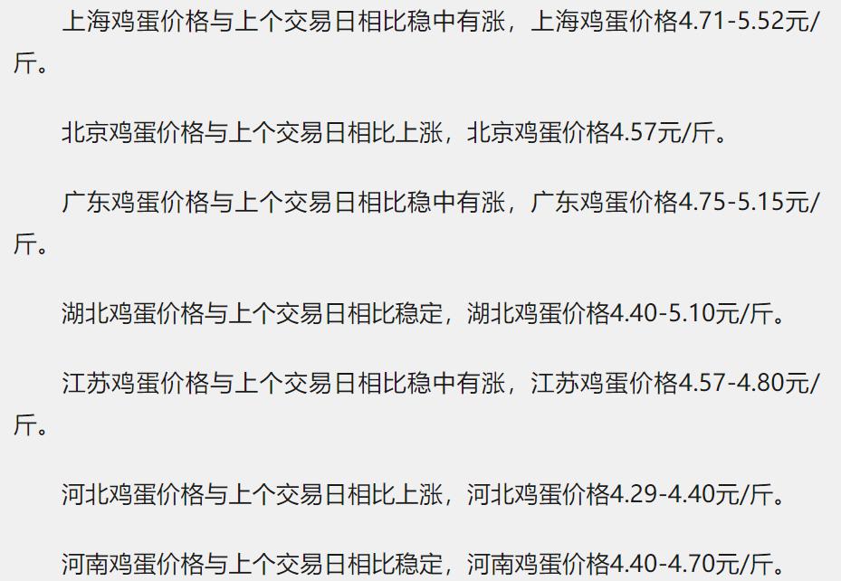 下馆子自带鸡蛋打折台湾缺蛋图看傻大陆网友：居然不是段子？