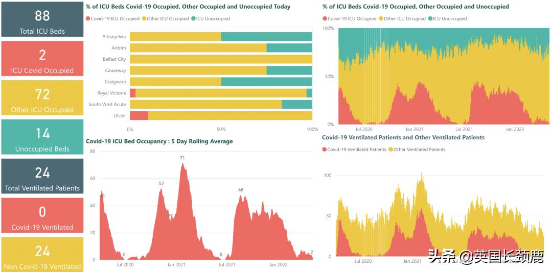 英国选举公布,英国选举结果公布