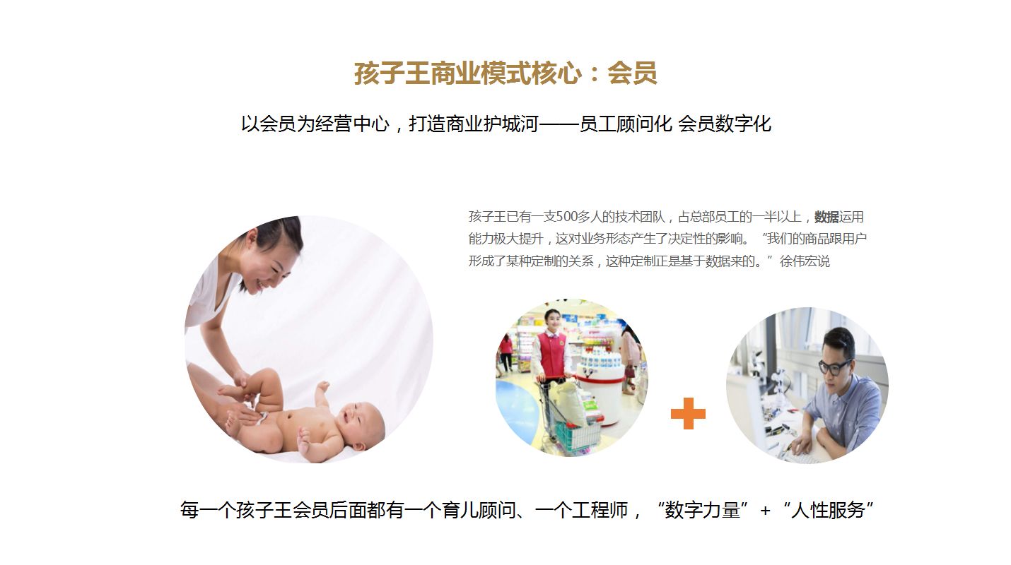 数字营销包括哪六种方式营销策略,数字营销与传统营销如何配合实施