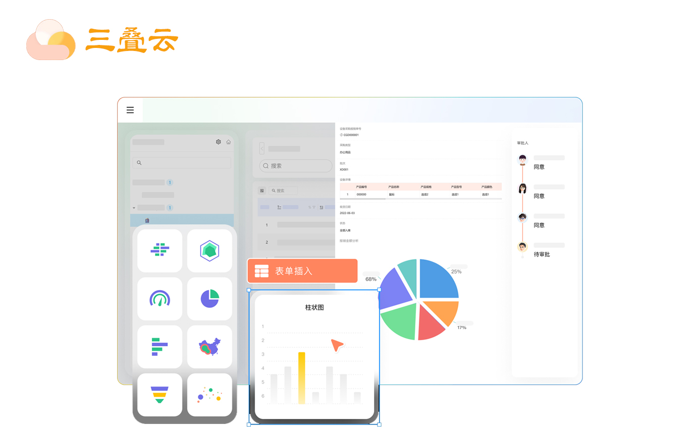 真正的无代码,什么是无代码平台