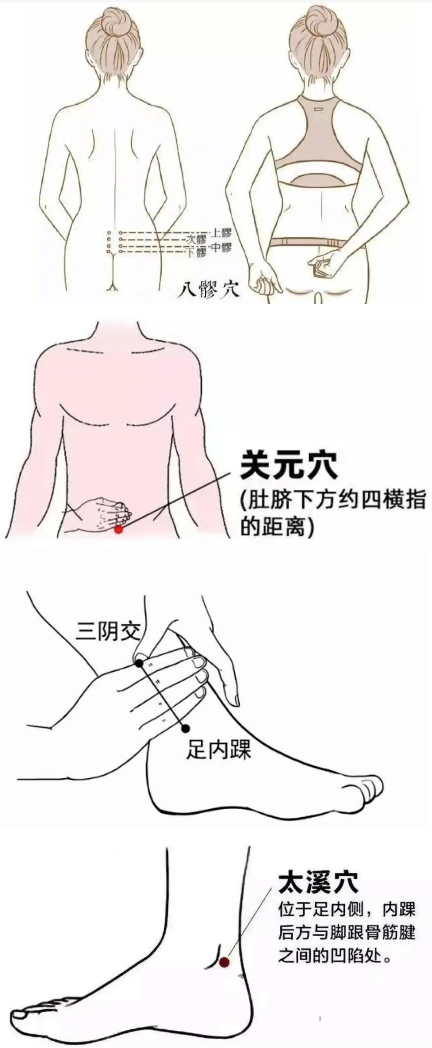 艾灸是妇科神器，用好了比吃药强百倍！推荐两组妇科配穴