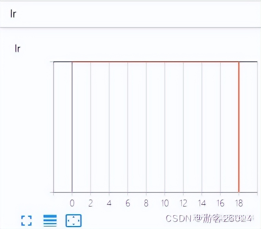 深度学习gpu显存不足,深度学习gpu掉卡的原因