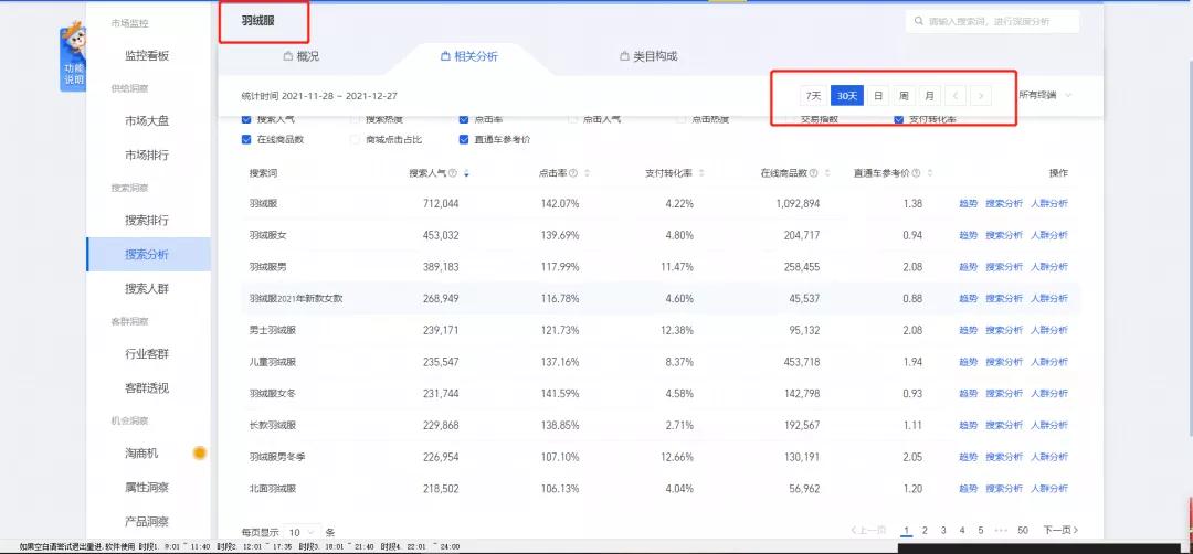 淘宝一件代发选品工具,淘宝卖家必备选品工具
