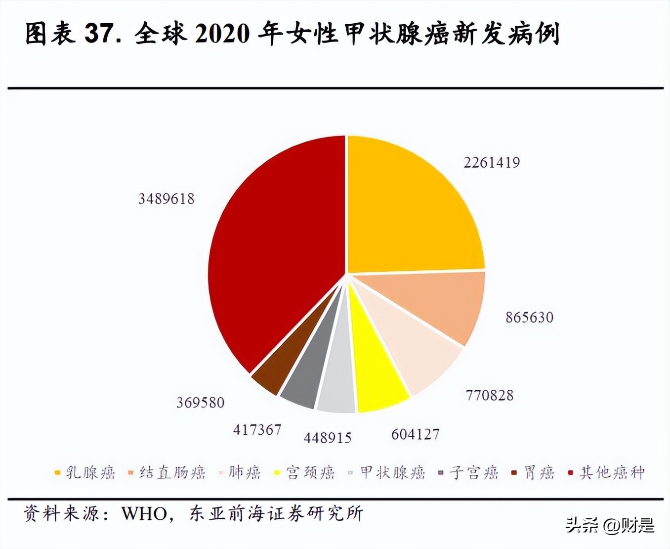 泽璟制药fda,泽璟制药核心产品