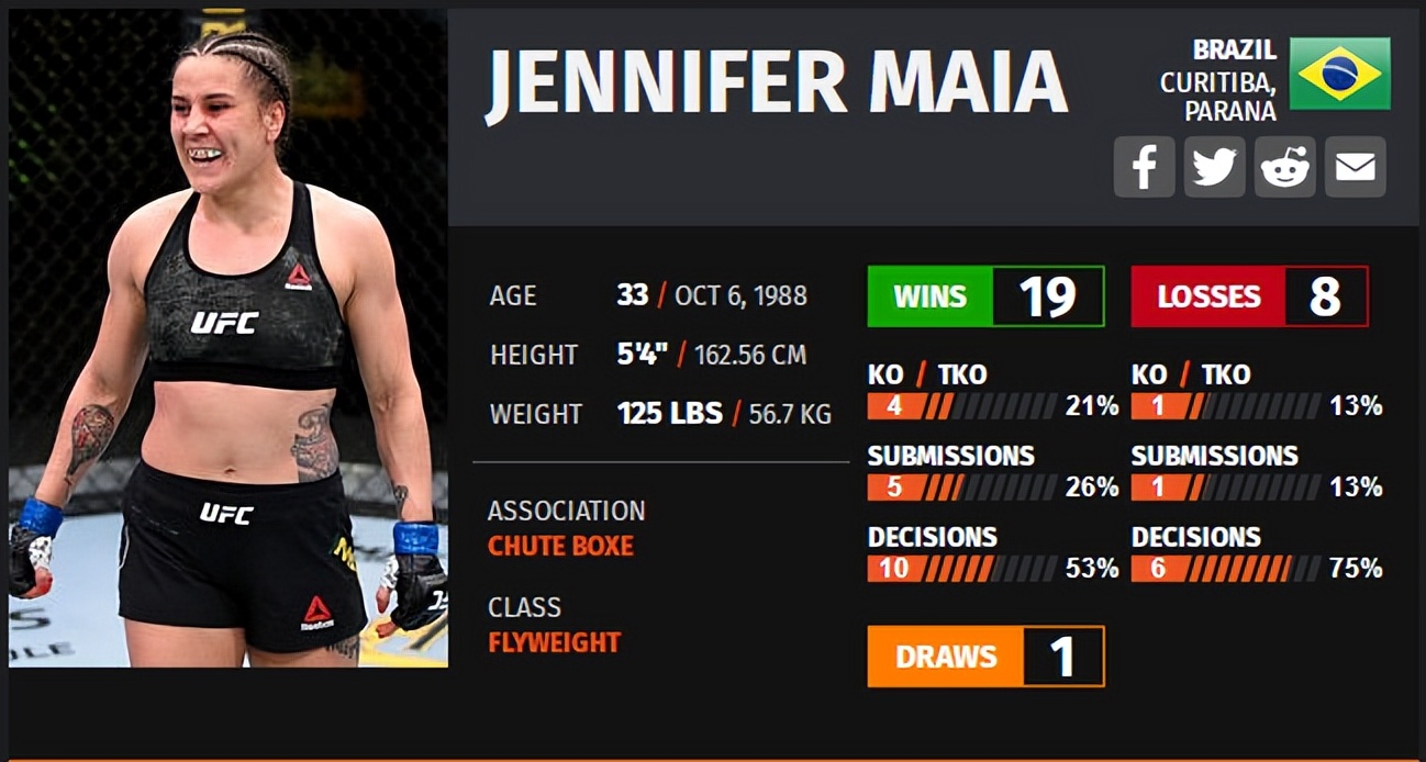 ufconespn42赛前硬核分析,ufc最新比赛293回放