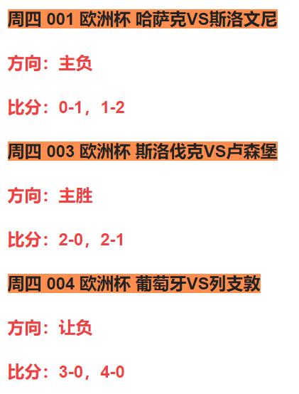 欧洲预选杯今日竞彩欧洲赛事推荐,3.22日竞彩实单推荐