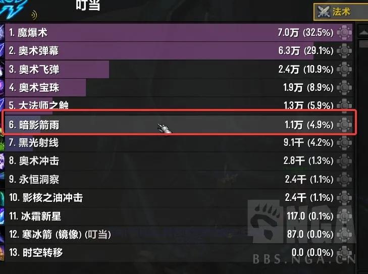 「法师塔2.0」整理那些法师塔超猛饰品