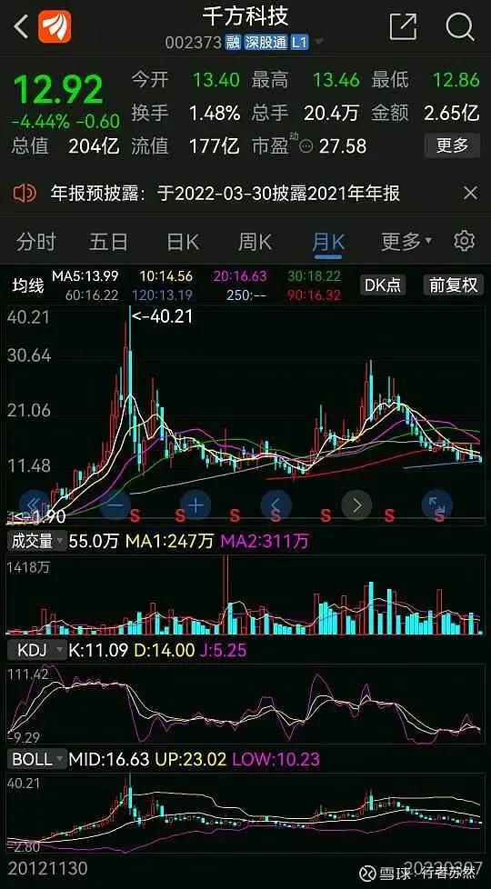 千方科技公司分析,千方科技深度分析雪球