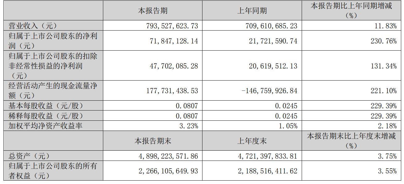 芭田股份磷矿价值分析,芭田股份有多少磷矿资源