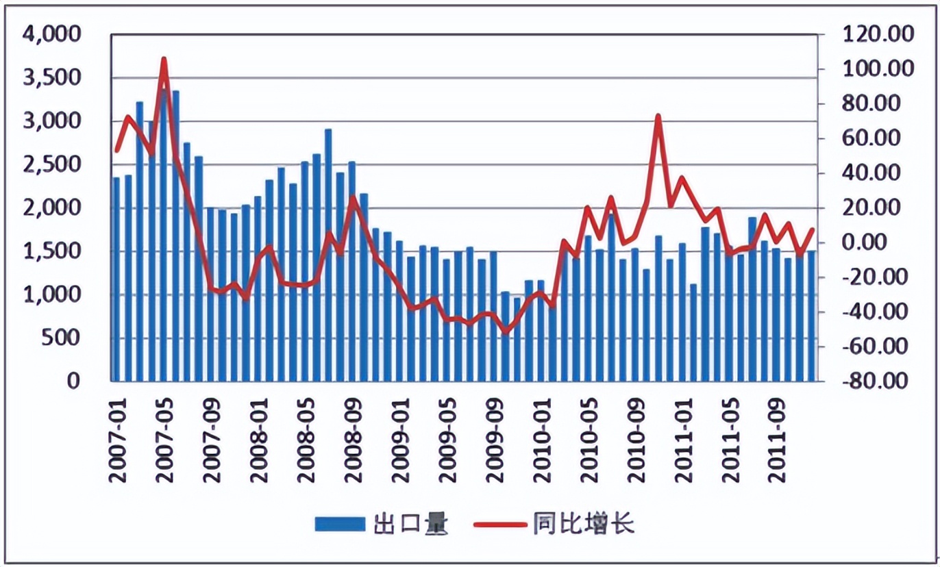 期货玻璃后市预测,玻璃期货基础知识大全