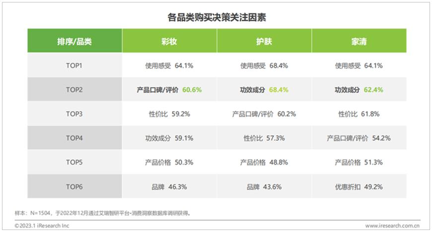 雅诗兰黛为啥有的卖100多,雅诗兰黛为什么卖得便宜
