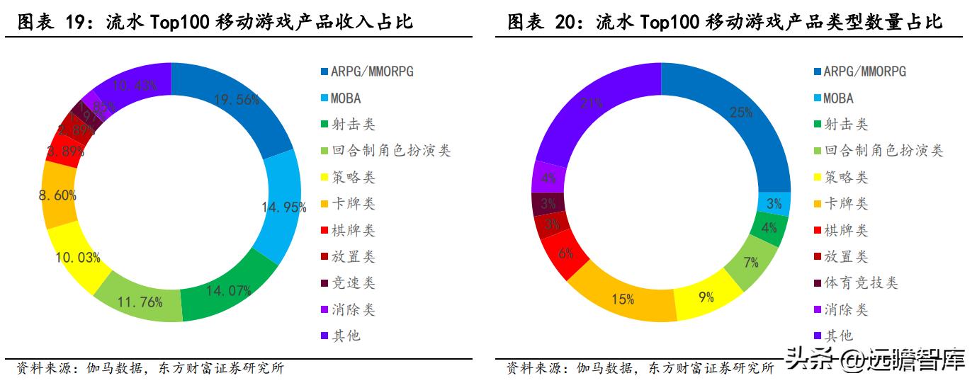 问道吉比特研发,问道吉比特深度解析